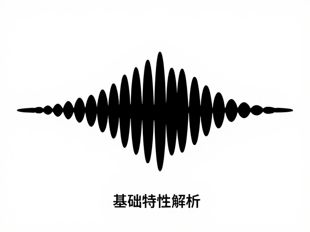 声波基础特性解析,声功率与掩蔽效应的声学原理及应用