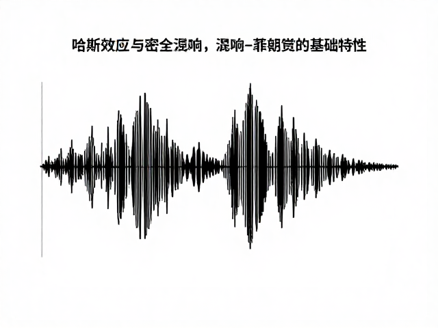 哈斯效应与密闭空间混响,解析声波基础特性