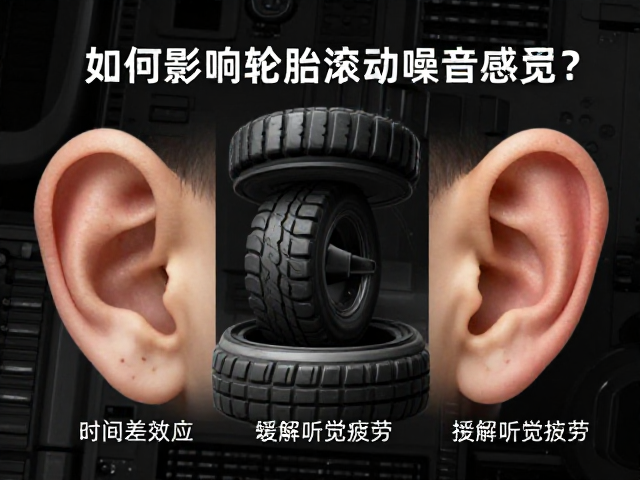 双耳时间差效应如何影响轮胎滚动噪音感知?缓解听觉疲劳的3个技巧