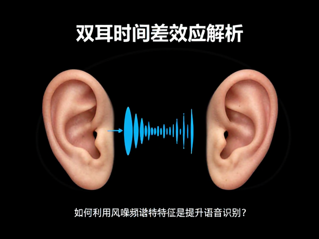 双耳时间差效应解析,如何利用风噪频谱特征提升语音识别?