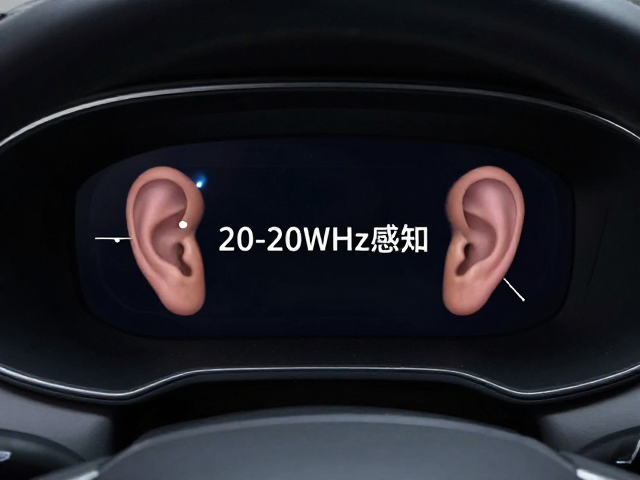 双耳时间差与20-20kHz感知,揭秘车内混响控制与听觉优化
