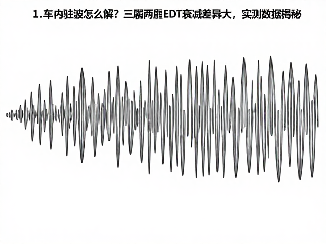 车内驻波怎么解？三厢两厢EDT衰减差异大，实测数据揭秘