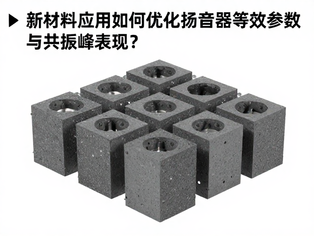 新材料应用如何优化扬声器等效参数与共振峰表现?