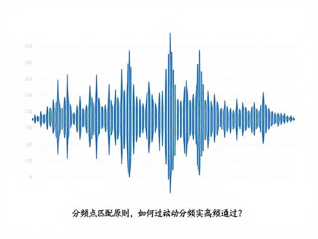 分频点匹配原则，如何通过被动分频实现高频通过？