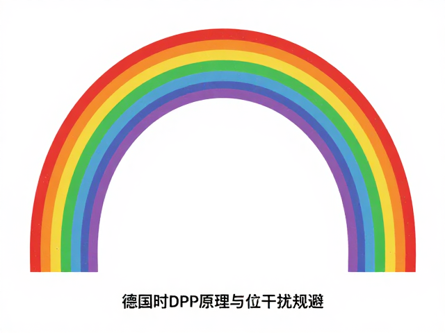 德国彩虹DSP时间对齐原理与修正技巧