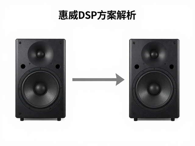 惠威DSP方案解析，时间对齐与增益补偿原理