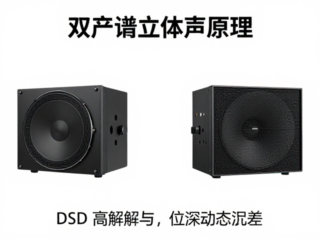 双声道立体声原理,DSD高解析与位深动态范围详解