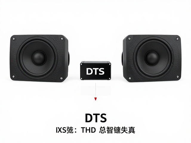 双声道立体声原理与DTS，X车载应用，详解THD总谐波失真优化