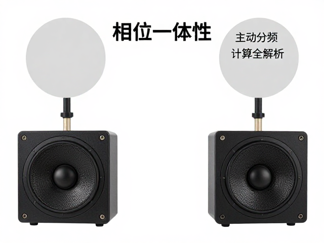 双声道立体声原理，相位一致性与主动分频计算全解析