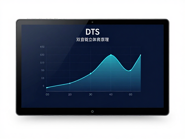 DTS,X车载应用解析,双声道立体声原理与频率响应曲线优化