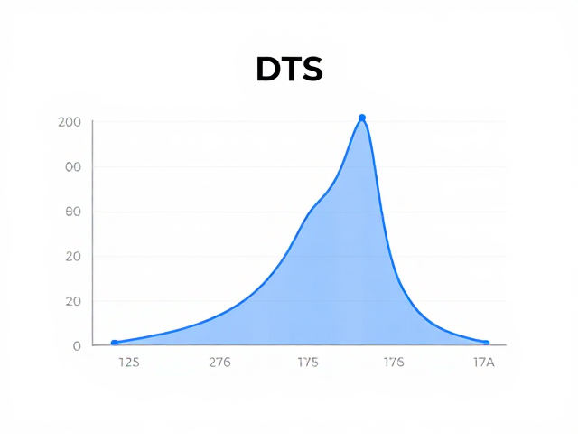 DTS,X车载应用解析,双声道立体声原理与频率响应曲线优化