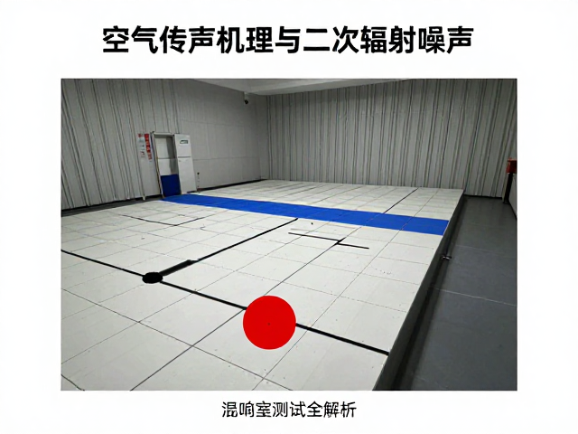 空气传声机理与二次辐射噪声，混响室测试全解析