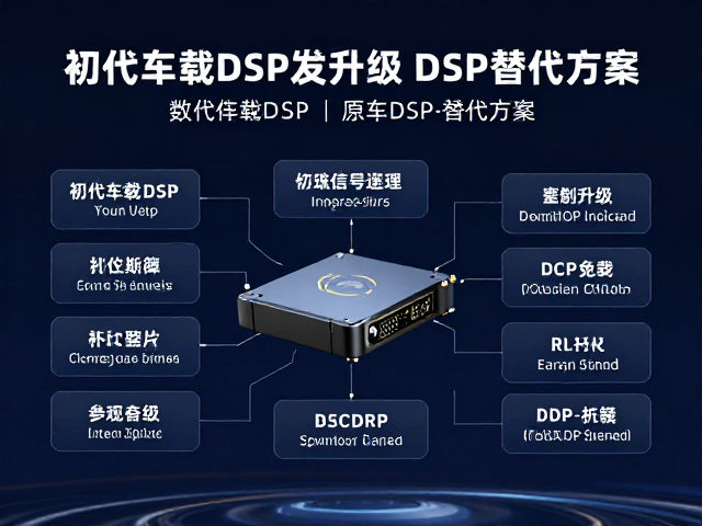 初代车载DSP发布,数字信号处理技术升级原车DSP替代方案