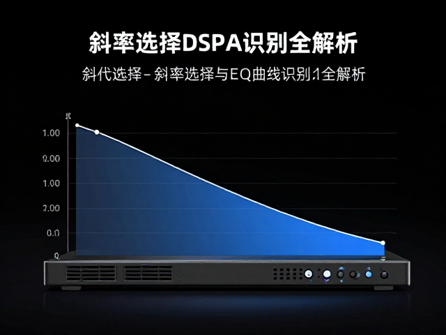 初代车载DSP发布,斜率选择与EQ曲线识别全解析
