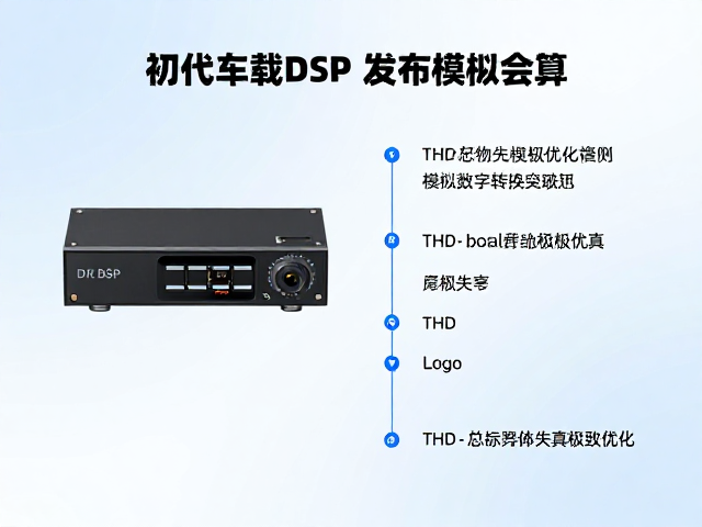 初代车载DSP发布,模拟数字转换突破,THD总谐波失真极致优化