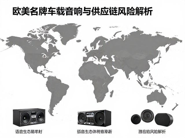 欧美老牌车载音响发展史，语音生态革新与供应链风险解析