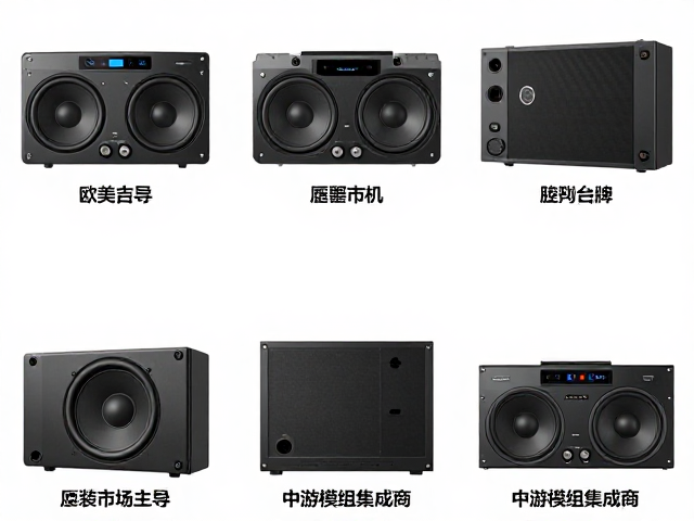 欧美老牌车载音响发展史,后装市场主导与中游模组集成商崛起