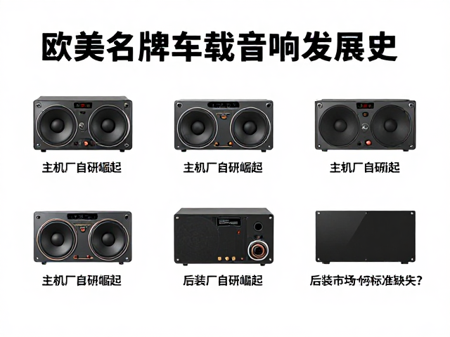 欧美老牌车载音响发展史，主机厂自研崛起，后装市场为何标准缺失？