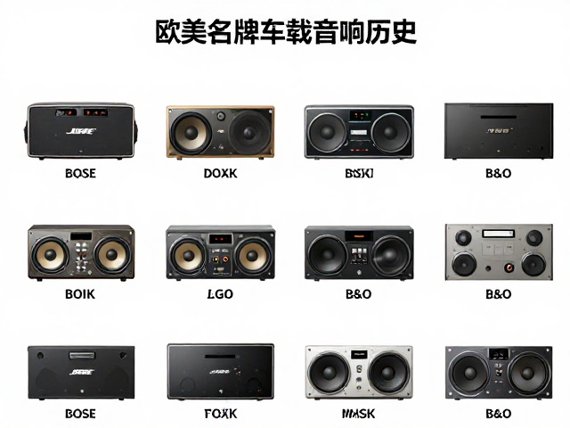欧美老牌车载音响发展史,BOSE、B&O等大厂全球化与本地化布局解析