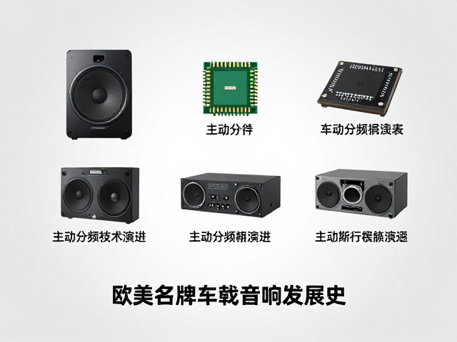 欧美老牌车载音响发展史,芯片与主动分频技术演进