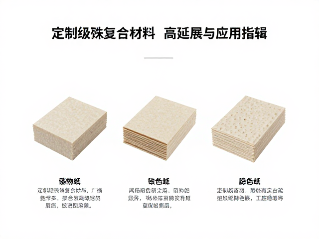 定制级特殊复合材料，高延展纸质包装，高频场景应用指南