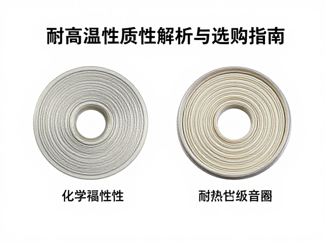 高化学稳定性纸质音圈,耐高温材质解析与选购指南