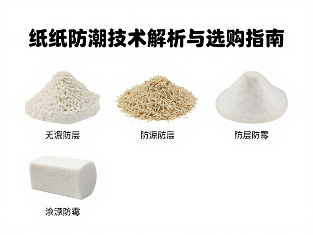 纸质防潮防霉，表面涂层处理技术解析与选购指南
