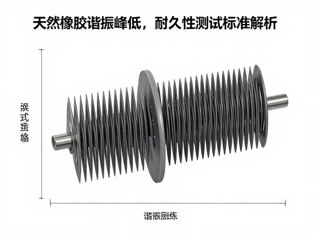 天然橡胶谐振峰低,耐久性测试标准解析
