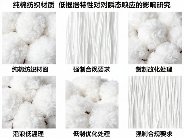 纯棉纺织材质低滞后特性对瞬态响应的影响研究