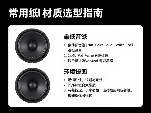 车载低音炮Voice Coil Former常用纸质材质选型指南