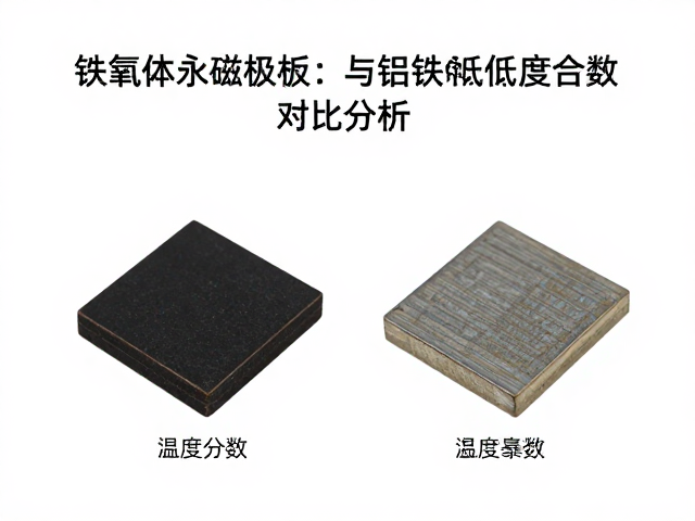 铁氧体永磁极板厚度与铝镍钴低温度系数特性对比分析