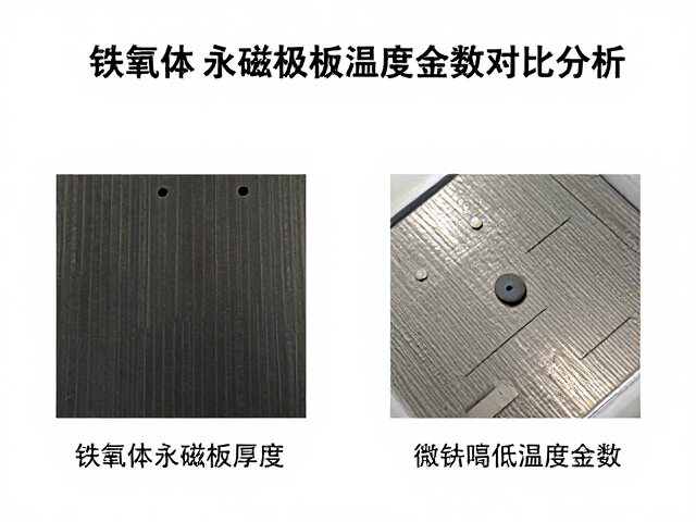 铁氧体永磁极板厚度与铝镍钴低温度系数特性对比分析