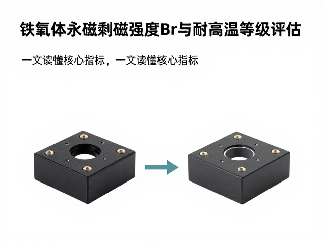 铁氧体永磁剩磁强度Br与耐高温等级评估,一文读懂核心指标