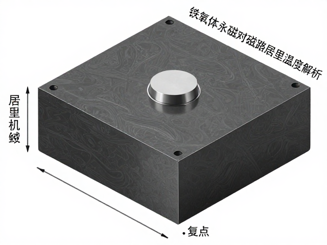 铁氧体永磁对称磁路居里温度解析,高稳定性磁体选型指南