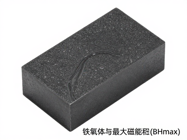 铁氧体永磁材质解析,磁阻与最大磁能积(BHmax)的关系