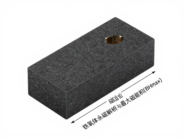 铁氧体永磁材质解析,磁阻与最大磁能积(BHmax)的关系