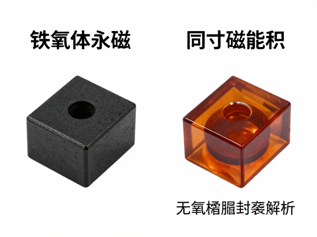 铁氧体永磁对比同尺寸磁能积，环氧树脂封装性能解析