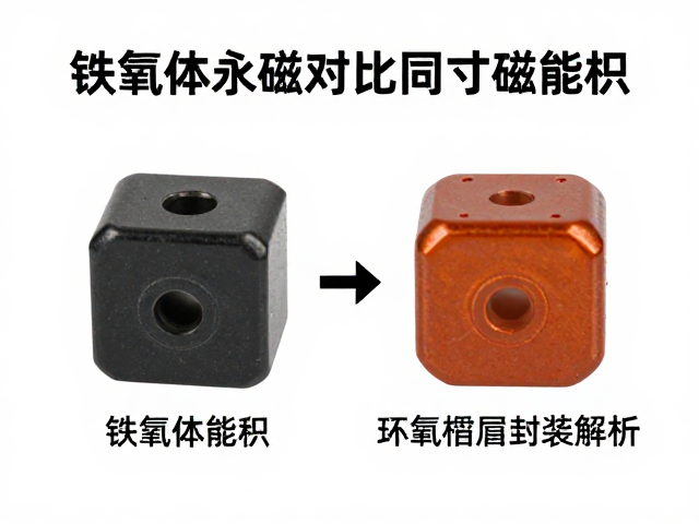 铁氧体永磁对比同尺寸磁能积，环氧树脂封装性能解析