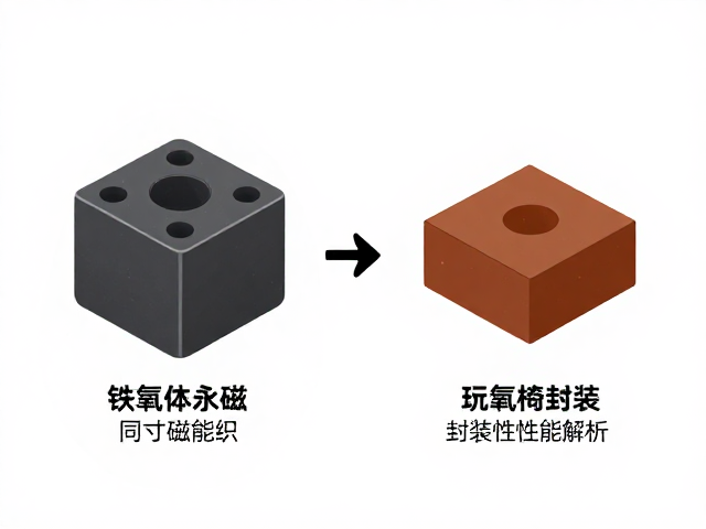 铁氧体永磁对比同尺寸磁能积，环氧树脂封装性能解析