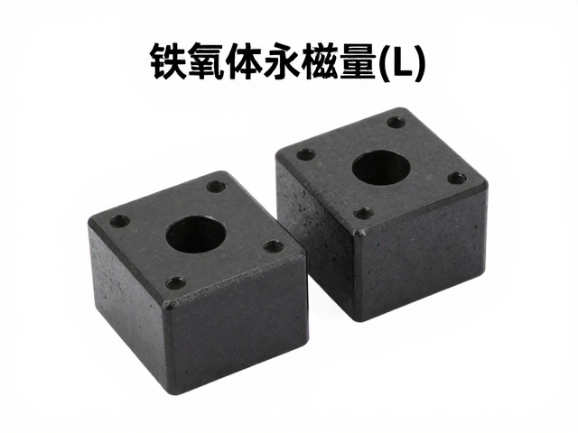 铁氧体永磁设计中,磁隙大小如何决定电感量(L)?
