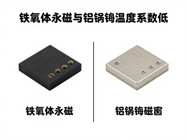 铁氧体永磁与铝镍钴温度系数低对比,环氧树脂封装选型指南