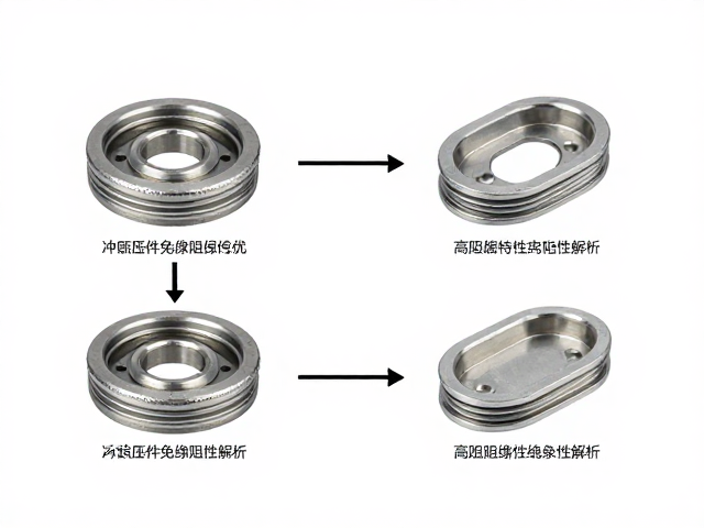 铁质冲压件绝缘阻尼优,高阻尼特性与绝缘性解析
