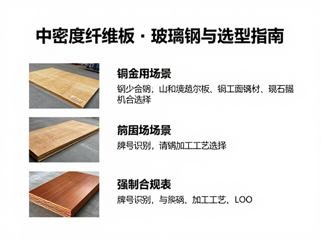 中密度纤维板、玻璃钢与铜合金，三大材质特性、应用场景与选型指南