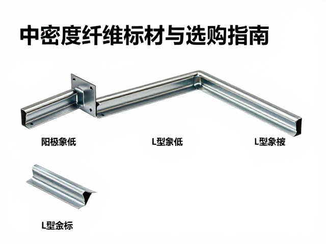 中密度纤维板材,阳极氧化,L型角码,定制家具组装与选购指南