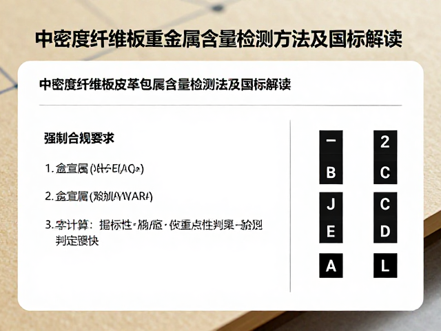 中密度纤维板皮革包覆件重金属含量检测方法及国标解读