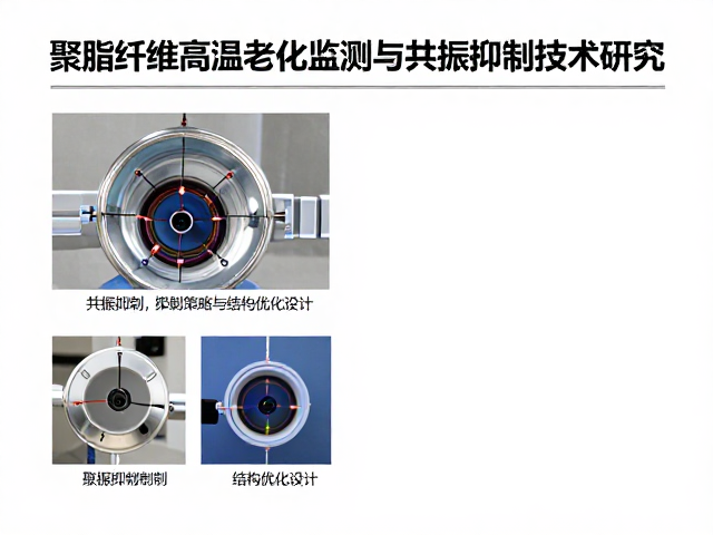 聚酯纤维高温老化监测与共振抑制技术研究