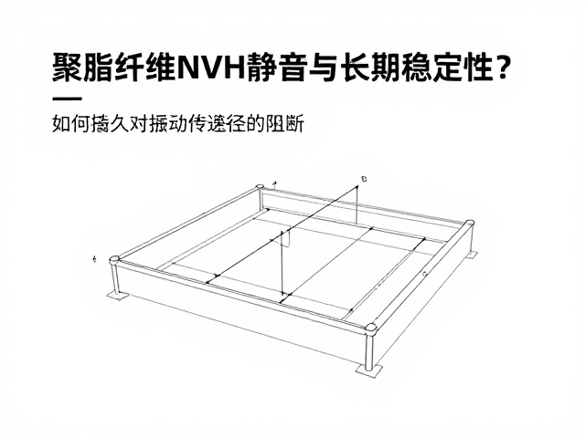 聚酯纤维NVH控制，如何确保持久静音与长期稳定性？