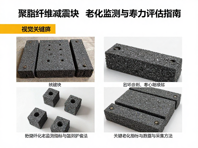 高温环境下聚酯纤维减震块老化监测与寿命评估指南