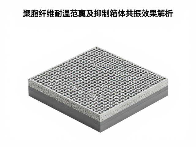 聚酯纤维耐温范围及抑制箱体共振效果解析
