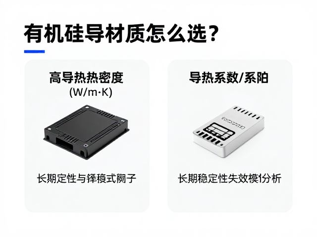 有机硅导热材质怎么选?解析高导热密度与导热系数(W/m·K)核心指标